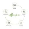 cybexsustainability18167d381a031f70